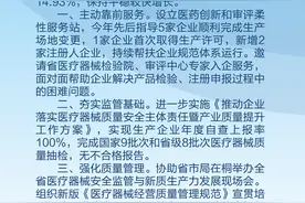 杭州各区县质量提升强企强链工作成果 | 桐庐县图片