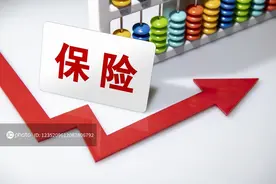 国务院推出新“国十条”，保险业迎来高质量发展新阶段图片