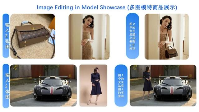 阿里 Qwen-Image-Edit-2509 模型更新发布，支持多图编辑
