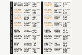 八项国家级飞盘赛事定档，首场比赛将于4月底举行图片