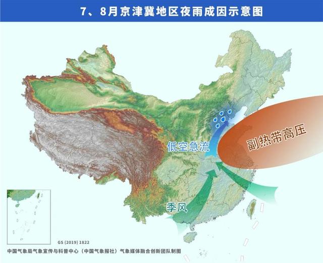 北京的雨为什么偏爱晚上
