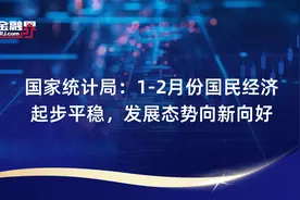 国家统计局：1-2月份国民经济起步平稳，发展态势向新向好视频封面