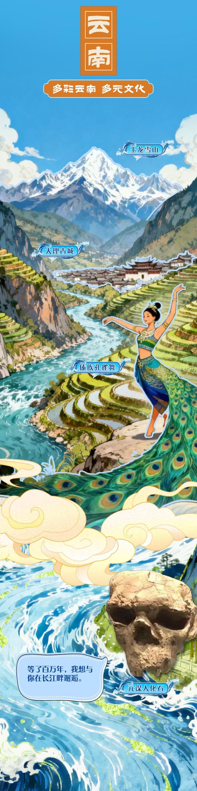 长图｜一眼千年，国宝“话”长江