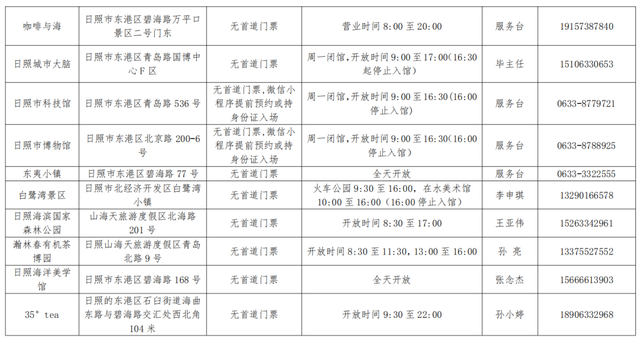 快来打卡！在日照，遇见“煤”好！