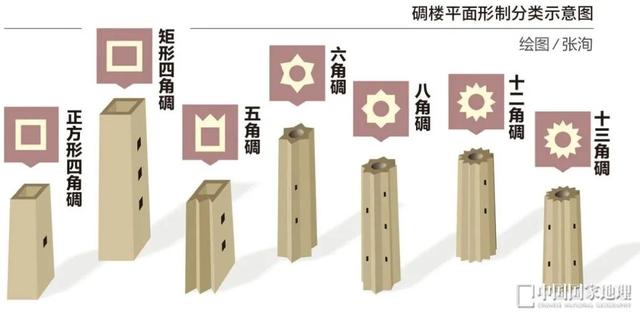 丹道环线：吸氧、洗眼、避世，一键三连！