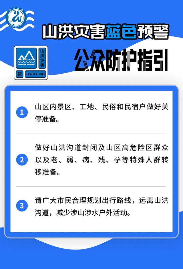 北京发布山洪灾害蓝色预警!这类景区民宿做好关停准备,出门需防范