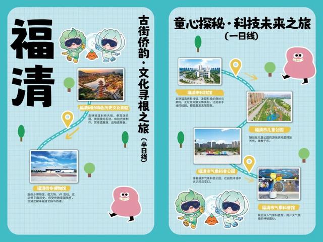 小脚丫游福州！儿童友好研学地图来啦