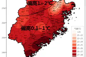 9月或有2个台风影响福建！图片