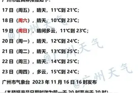 全网炸锅！“光腿神器”看似漂亮，却被嘲“现代刑具”？图片