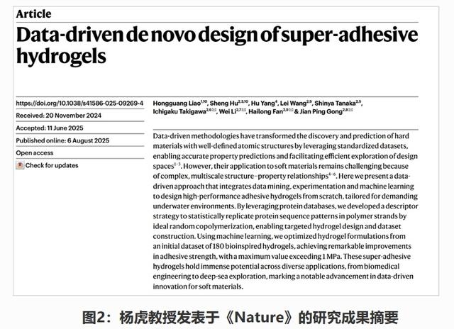 历史性突破：中央财经大学教师首次在《自然》杂志发文
