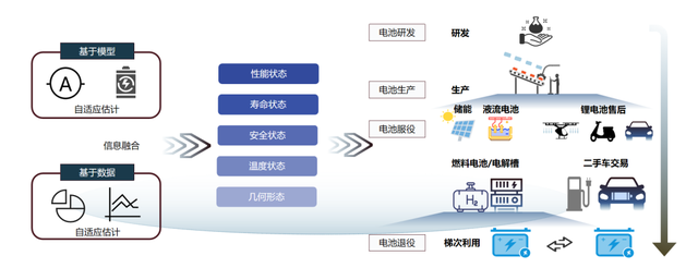 嘉定企业尖端技术赋能西北新能源产业