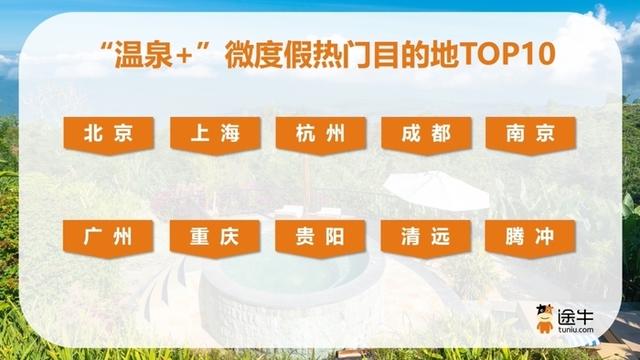 南方游客“北上追雪”，今年冬天冰雪旅游哪里最热？