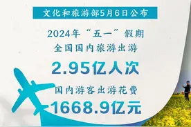“五一”假期，这样的山东，爱了！图片