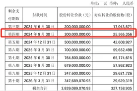 买方3亿股权受让款违约，“保人”王健林也要被永辉超市起诉了！图片