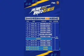 2025赛季全国男子篮球联赛：石家庄翔蓝队主场应战图片