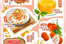 寒露食养防秋燥图片