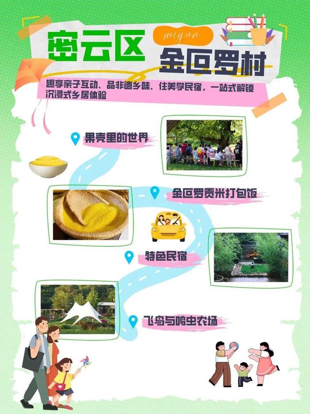 北京国庆宝藏溜娃路线推荐！附29处遛娃地一览