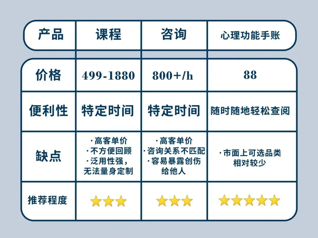 真正情绪稳定的人，都喜欢“朋友圈发疯”