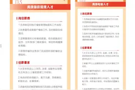 多家银行招聘“高级催债人”背后：委外催收合规难，曾因管理不到位被处罚图片