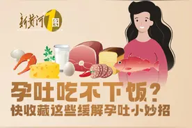 新黄河一图 孕吐吃不下饭？快收藏这些缓解孕吐小妙招 | 新黄河一图图片