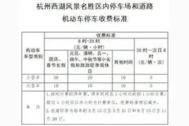 杭州西湖景区出行有变化，原限量区域无需提前申请西湖通图片
