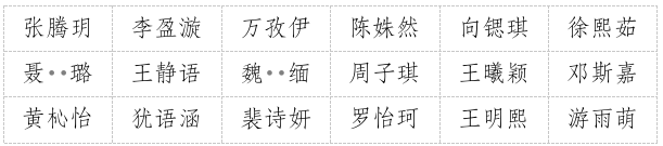 广安市青少年宫2025年秋季公益培训参训人员名单