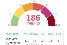 沙尘吹到海南了，为什么这次能吹这么远?图片