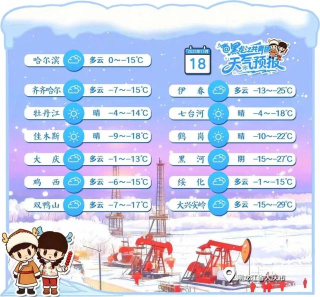 刷屏预警！开园即封神！