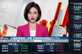 24股获券商买入评级 五粮液目标涨幅达62.75 ％视频封面
