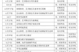 最早7月11日可查！广东中考放榜时间汇总图片