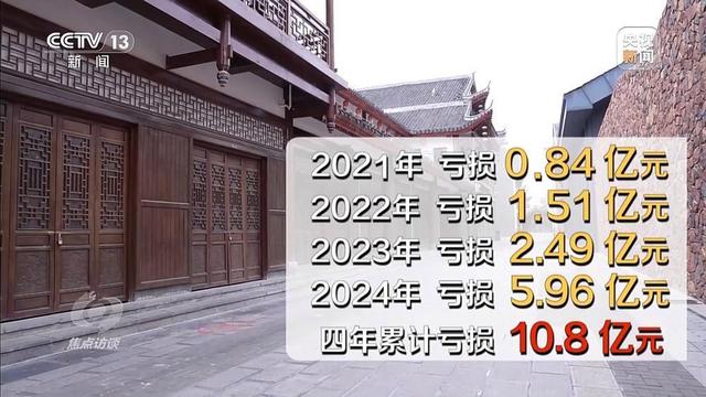 数智·热点 | 古城运营“三重门”：门票依赖、利益失衡、决策失灵困局何解？