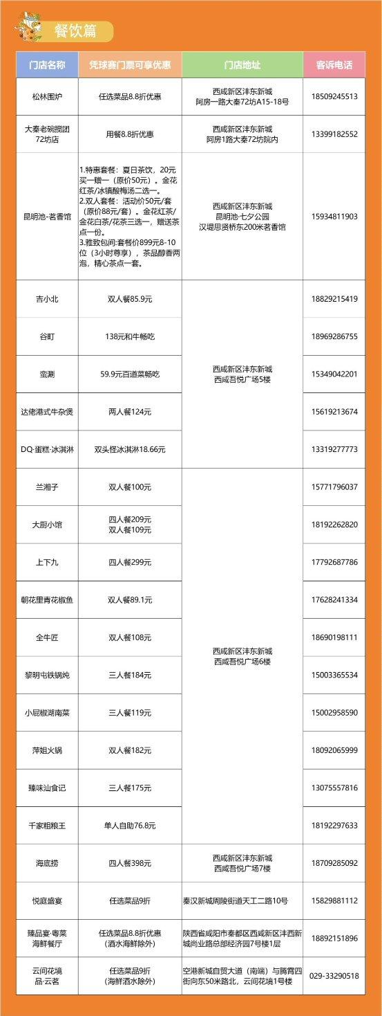 观赛门票竟然藏着“彩蛋”，西咸新区这份攻略请收好