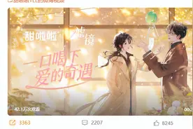 甜啦啦跨界《滤镜》，布局Z世代市场图片