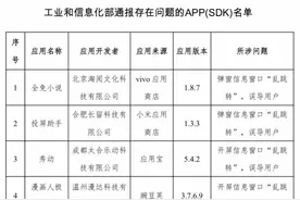 开屏弹窗乱跳转！秀动、全免小说等31款APP被工信部点名图片