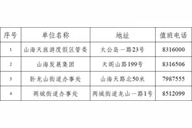 山海天这些停车场，面向游客免费开放！图片