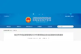 江苏省宿迁市市场监督管理局2024年第8期食品安全监督抽检信息通告图片