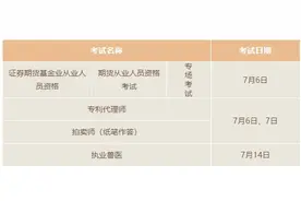 温馨提示！7月有这些考试，别错过图片