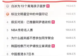 浏阳烟花，喜提全国热榜第一图片