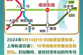 延时运营、临时封站、定点加开，涉及多条线路！上海地铁中秋出行必看图片