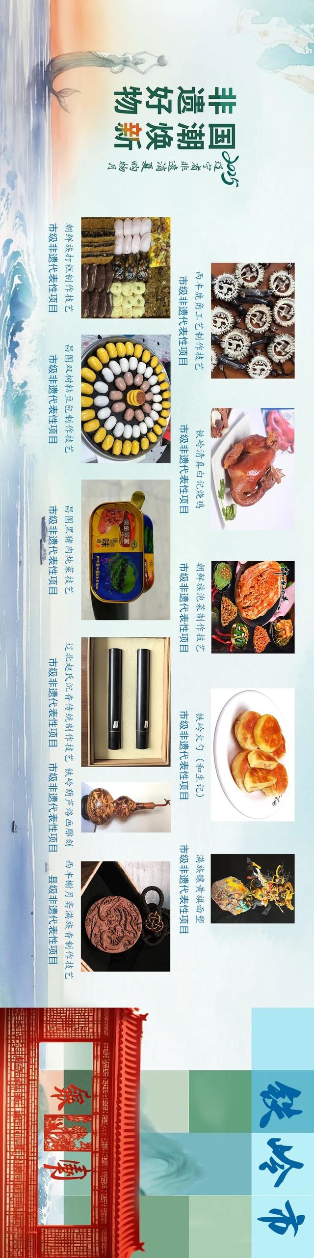 14市非遗旅游商品集合！快来Pick你心中的辽宁“非遗好物”→
