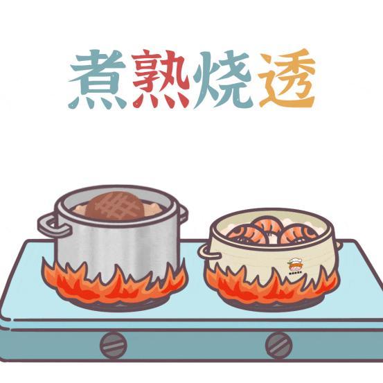 【食品安全宣传周】这些食品安全知识一定要记牢→