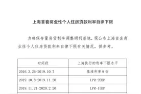 官宣！上海首套商业性个人住房贷款利率自律下限公布图片
