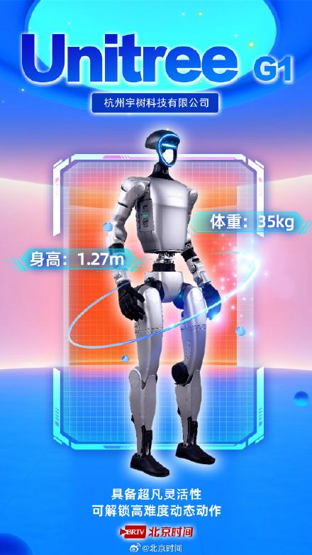 2025世界机器人大会 人形机器人闪亮登场