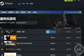 国产游戏《黑神话：悟空》火爆出圈，中华传统文化受海内外玩家追捧图片