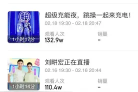 刘畊宏较巅峰时期掉粉854.5万 与无忧传媒合作关系转为商务关系图片