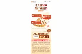 五大关键词解读A500——这次不一样图片