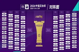 2024中国足协杯抽签产生，首轮比赛3月15日举行图片