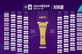 2024中国足协杯抽签产生，首轮比赛3月15日举行图片