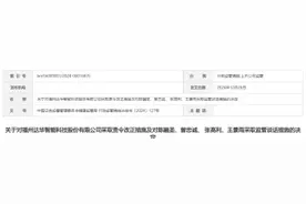 福州达华智能科技被福建证监局采取责令改正措施，陈融圣、曾忠诚、 张高利、王景雨被采取监管谈话措施图片