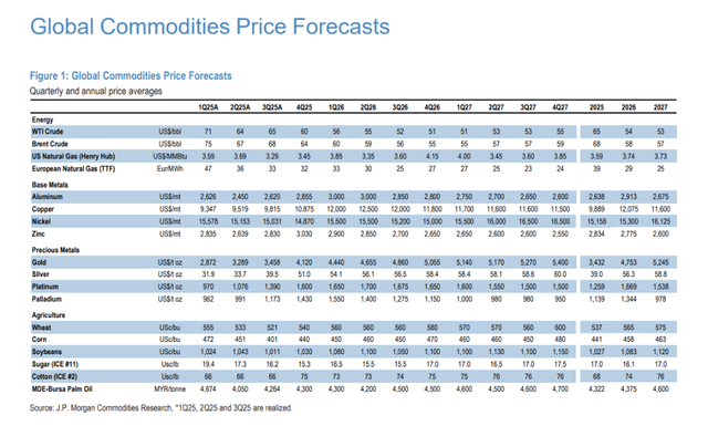 疯狂的贵金属！金银一色	，铂钯齐飞，短期一个大风险“近在眼前	”